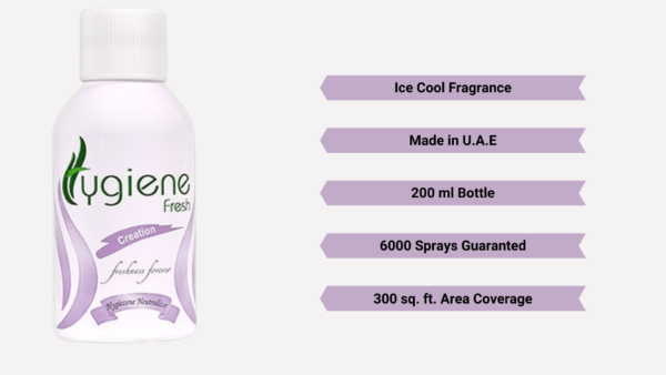 Hygiene Fresh 200 ml Creation Air Freshener Refill