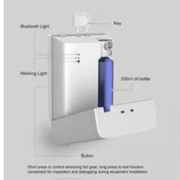 Aroma Diffuser